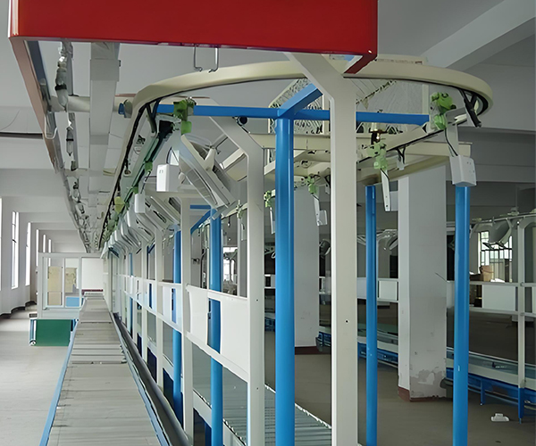 How to Choose an Industri